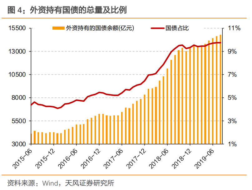 广岛协议前日本美国gdp对比_政能亮丨 灯光经济学 里的中国改革(3)