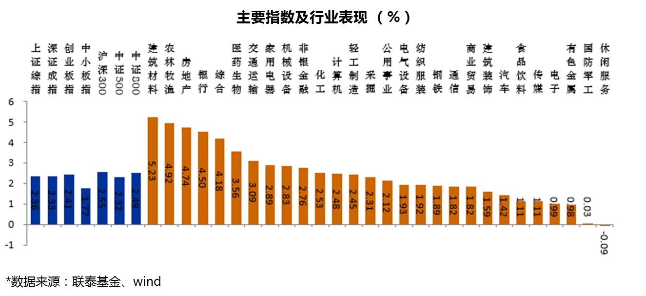 净流出人口占比怎么计算_坡比怎么计算公式图解(3)