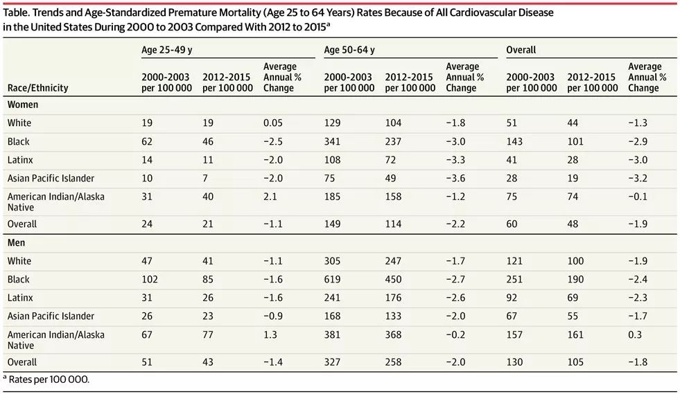 小密度低密度脂蛋白1.23 9621b7bb8bdd4bf7829d310e8d0f4691.jpeg