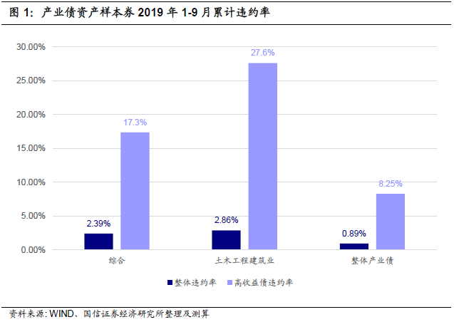 企业债利息是否计入gdp_央妈当道 欧央行GDP的35 买下9 的欧洲企业债(2)