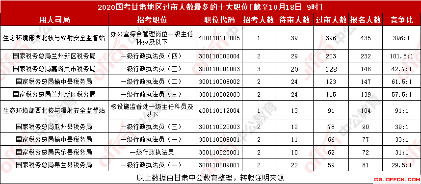 2020年汤阴县总人口数_汤阴县2020年规划图(2)