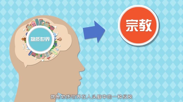 宗教是一种意识形态: 通俗地讲,宗教就是物质世界在人头脑中的一种