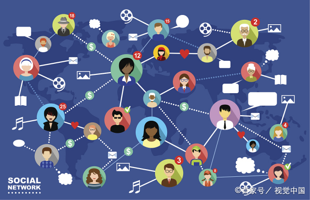 网络交往的特点 来自搜狐网