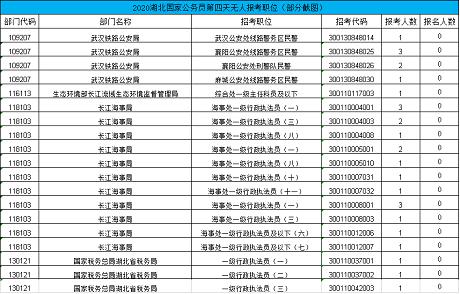 2020年湖北省人口流出_湖北省人口密度图(2)