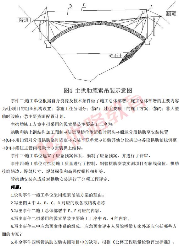 案例分析与实践指南 (案例分析与实践)