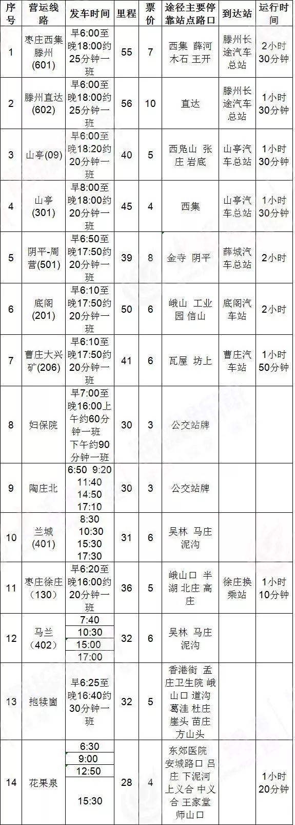 枣庄汽车总站最新班次时刻表发布!(建议收藏)