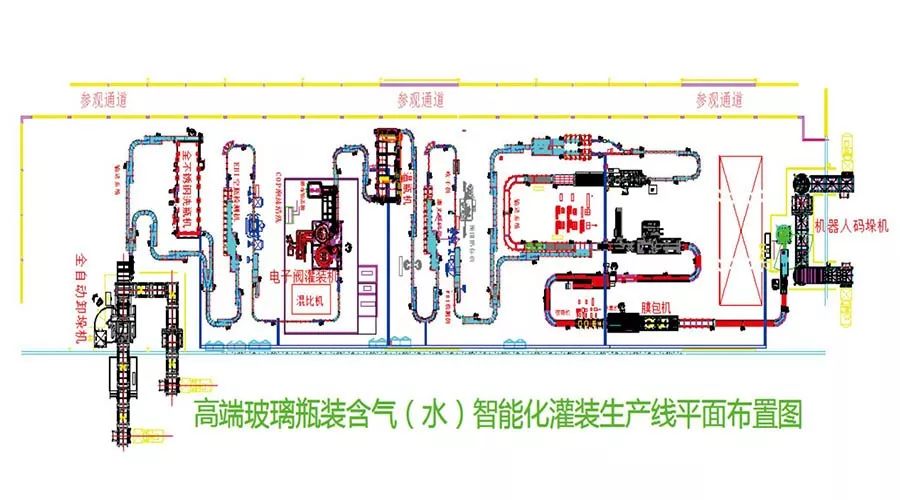 合肥中辰推出高端玻璃瓶含气智能灌装生产线