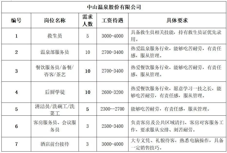 三乡招聘信息_爱婴岛11.11钜惠暴击 不玩套路,给力底价