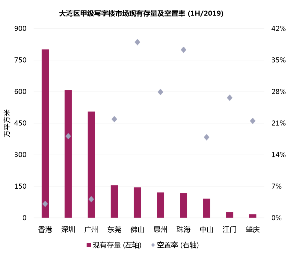 香港19年gdp是多少_2019年人均GDP数据 中国人均GDP超1万美元,处在全球什么水平