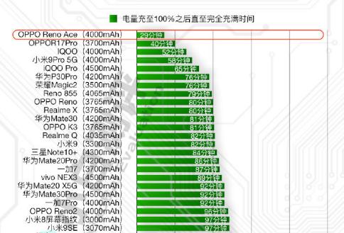 什么是营业额流水 abc565ff2d1b49b2878b6f363e499782.jpeg