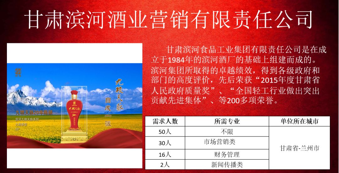 兰州招聘信息_兰州市人才市场最新单位招聘信息(3)