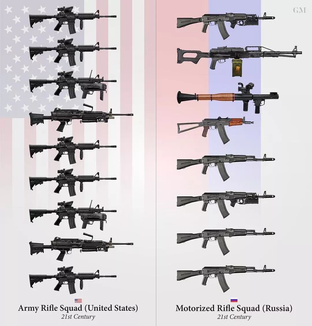 【枪械大百科】看完这个专题 估计您认枪的功力能增进
