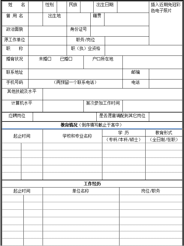 宁夏人口表_宁夏回族人口分布(2)