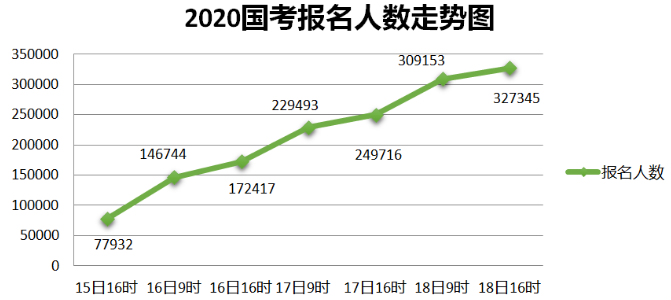 日本2020总人口数_日本樱花(3)