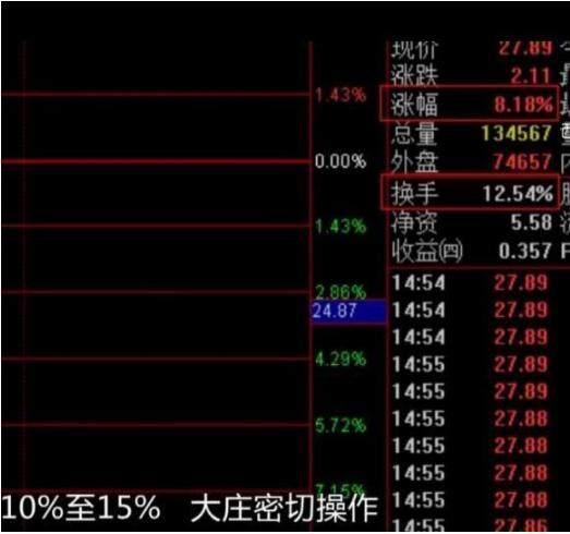 按年龄分组的人口死亡率呈现钟形分布(2)