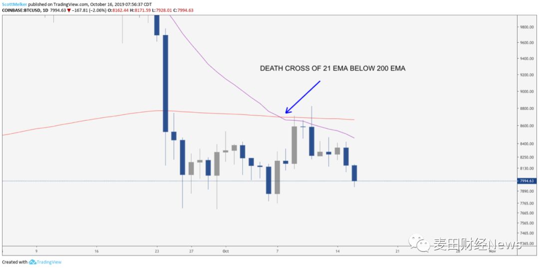 比特币最新准确走势 b2b4018089994cf6a803c49dbc91082a.jpeg