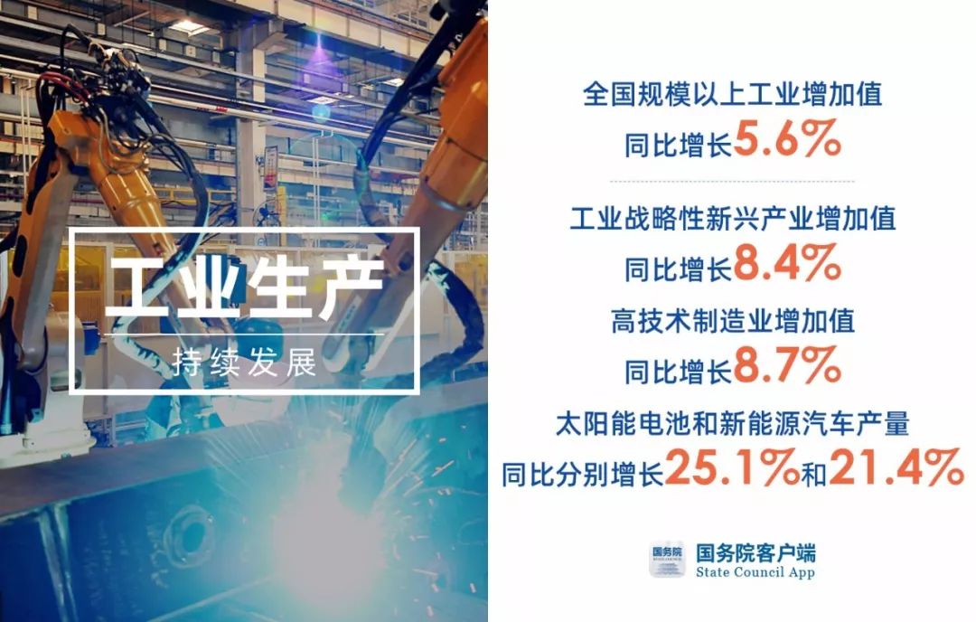 中国gdp是否合理_2035年中国GDP超越美国,中国是否真的强大了