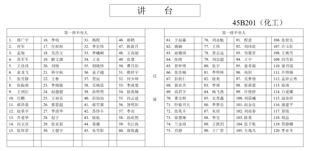 第六十二期入党申请人培训结业考试座位图发布_考场