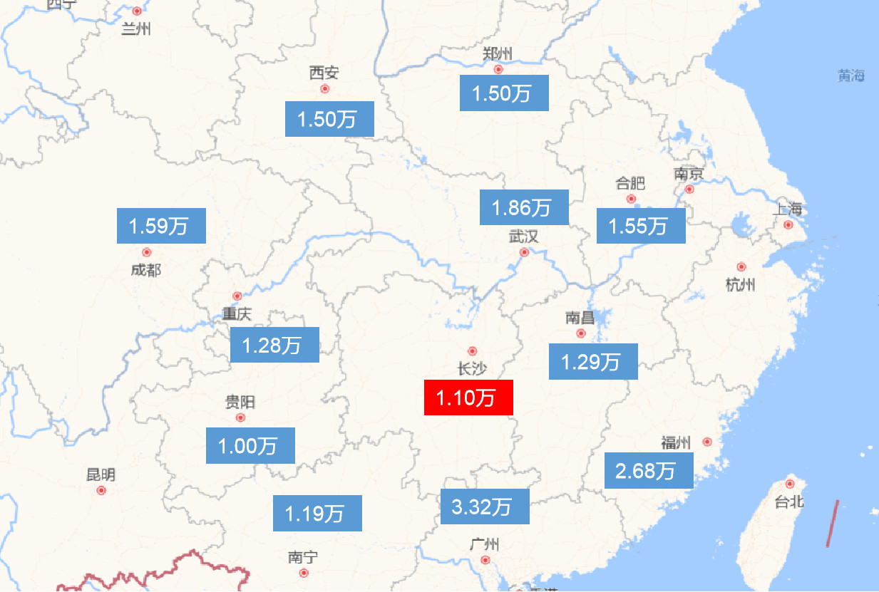 gdp土地_土地资源和GDP对中国人口分布的影响机理分析