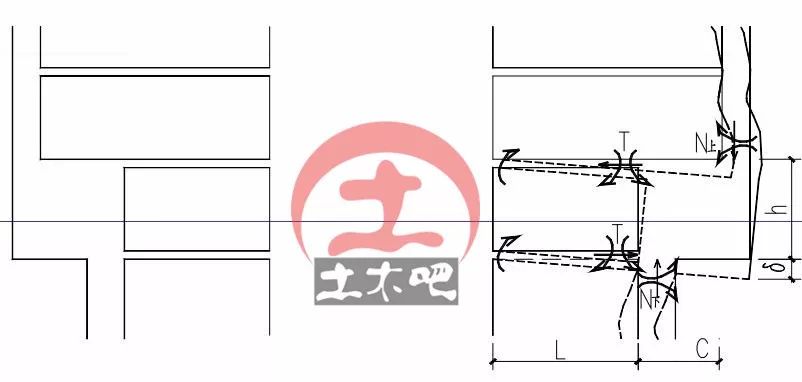 搭接怎么画_网线怎么接水晶头(2)