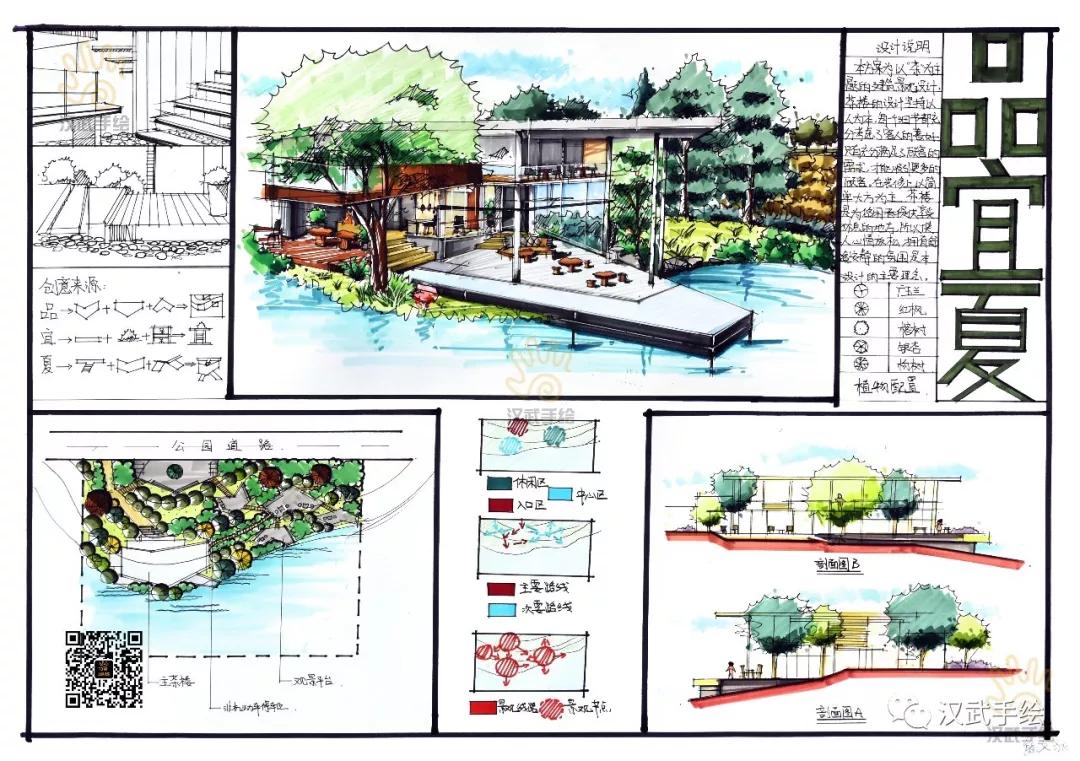 环艺广场景观茶室建筑设计考研手绘快题分享