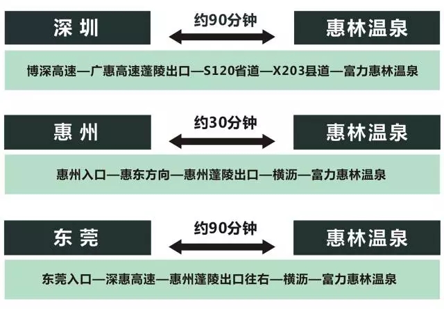 惠州惠城人口多少_惠州惠城人民医院图片