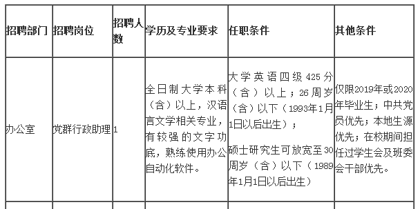 松山区常住人口_松山区地图