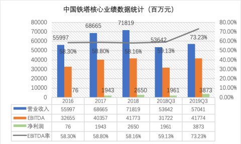 2020年中国GDP不对劲_中国到底强在哪 西方想不明白,俄专家从3个方面分析原因(2)