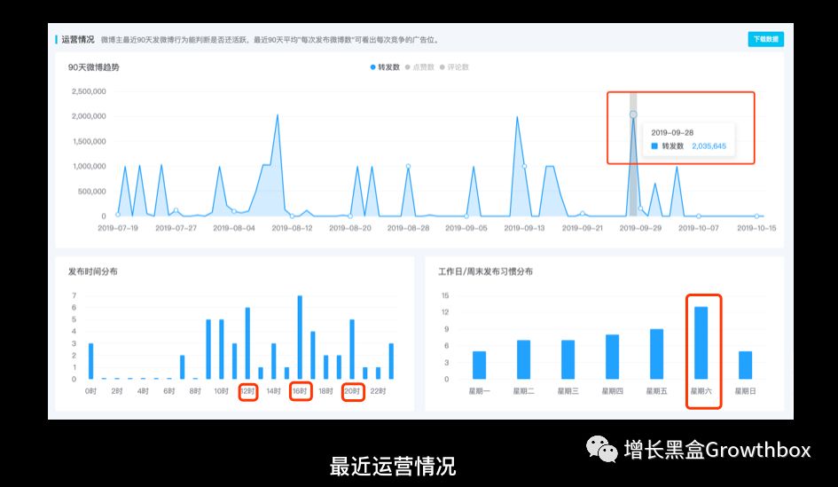 人口老0化视频_人口老龄化图片