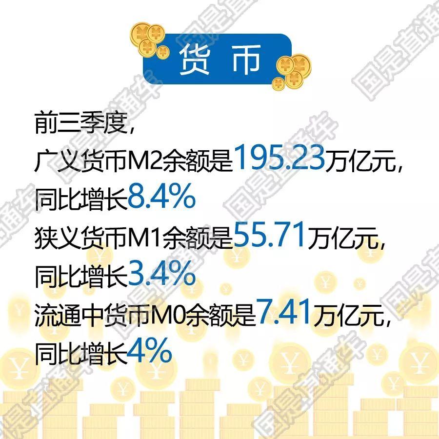 19年1季度台湾经济总量_台湾经济总量图片