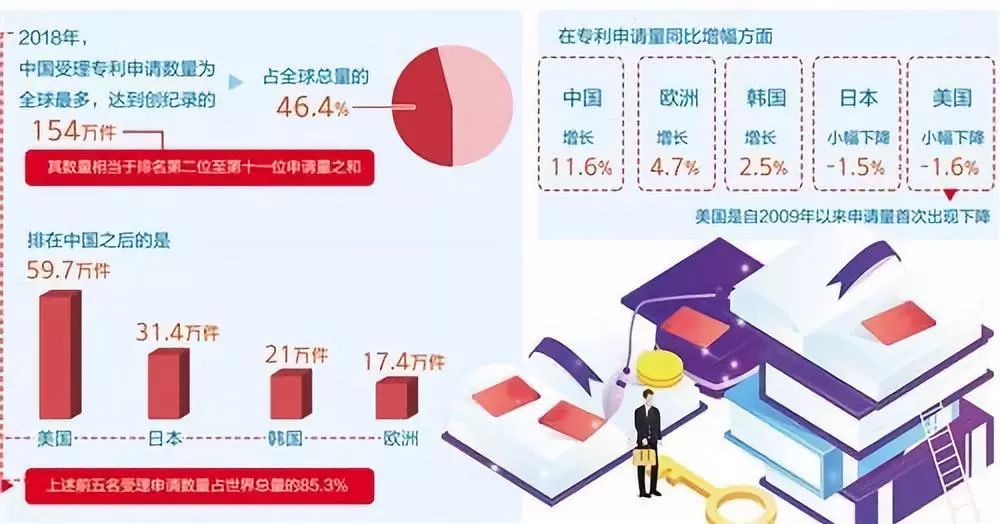 中国经济总量世界第二时间_中国世界第二大经济体(3)