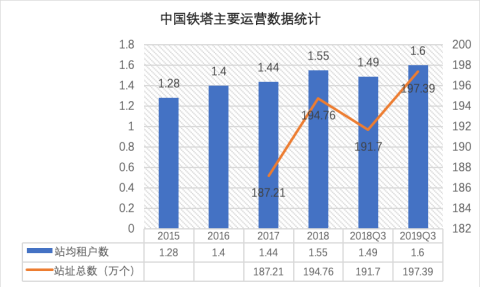 2020年中国GDP不对劲_中国到底强在哪 西方想不明白,俄专家从3个方面分析原因(2)