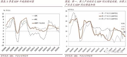 9月份gdp_9月份开的花有哪些(2)
