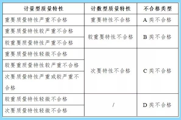 广东省流动人口避孕节育报告单_广东省地图(3)