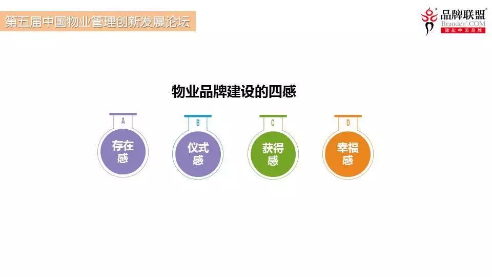 品牌建设思维 cdd3c635f6e74f48a5f586dd09bfb1f2.jpeg