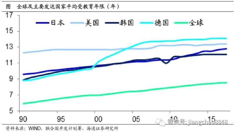 中国人目前人口_我国目前的人口增长图