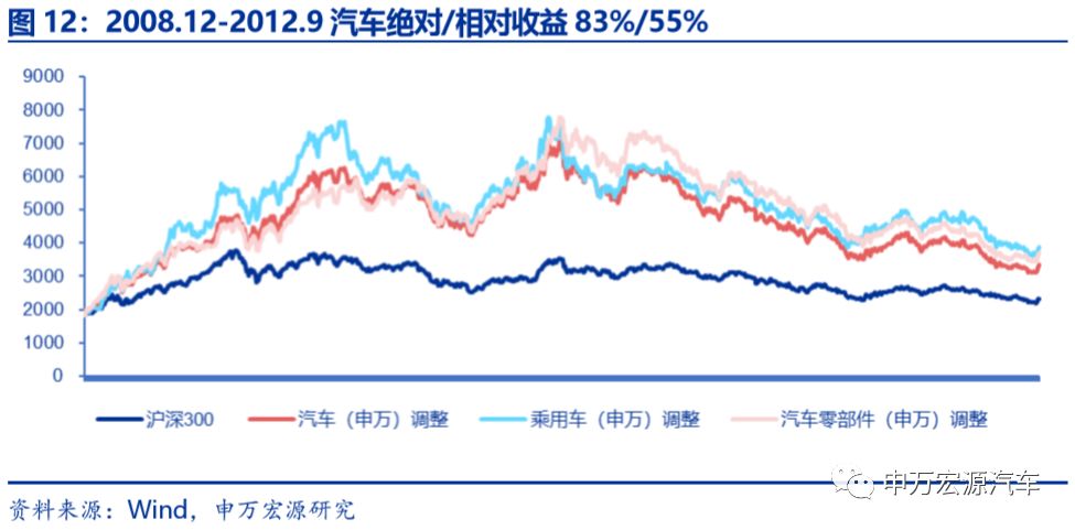 经济总量平稳快速增长_全国经济总量增长图片(3)