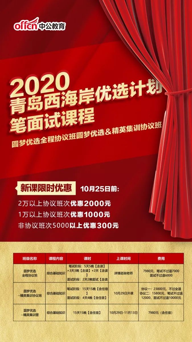 西海岸招聘_2020青岛西海岸新区招聘社区专职工作者报名公示 截止9月29日16 00(2)