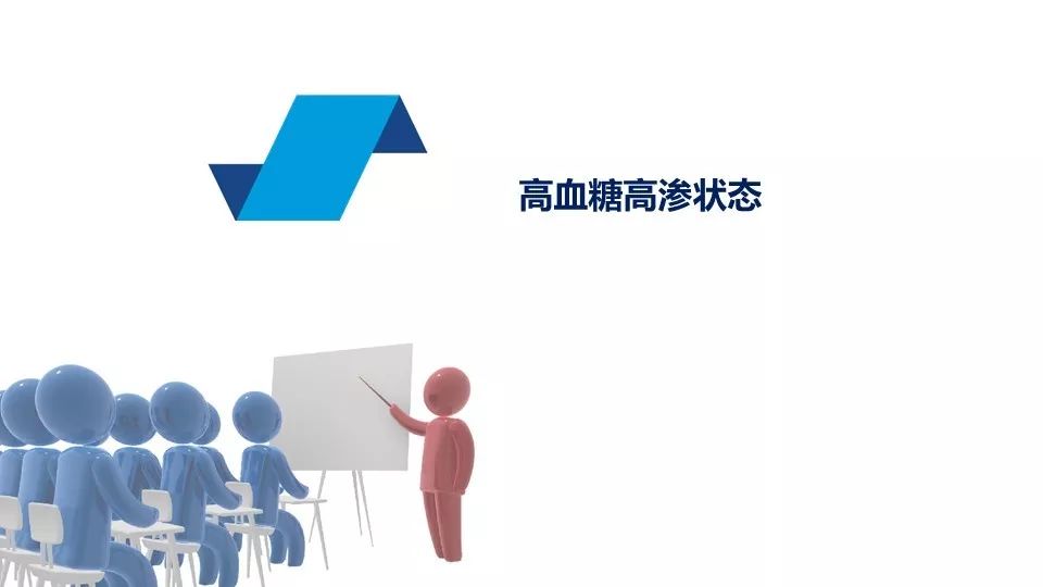 什么是高血糖高渗状态 d81f26abd44f4241acf5872266aae764.jpeg