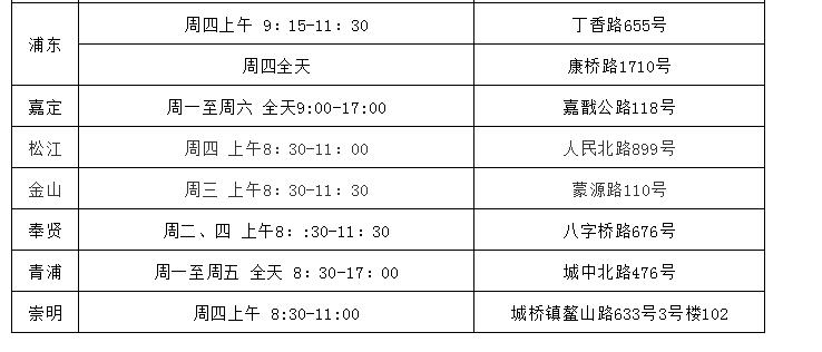 辽阳各区县户籍人口_辽阳白塔(2)