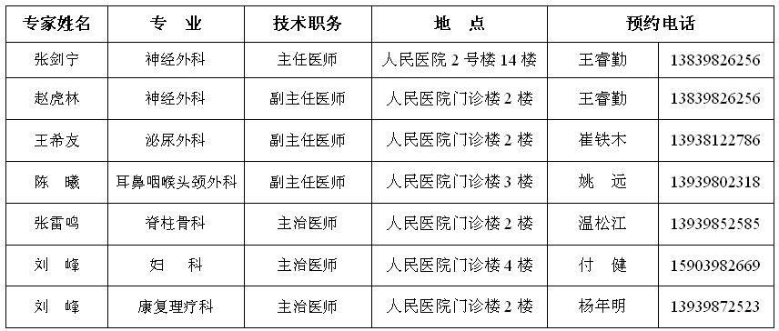 渑池GDP_和子由渑池怀旧图片(2)