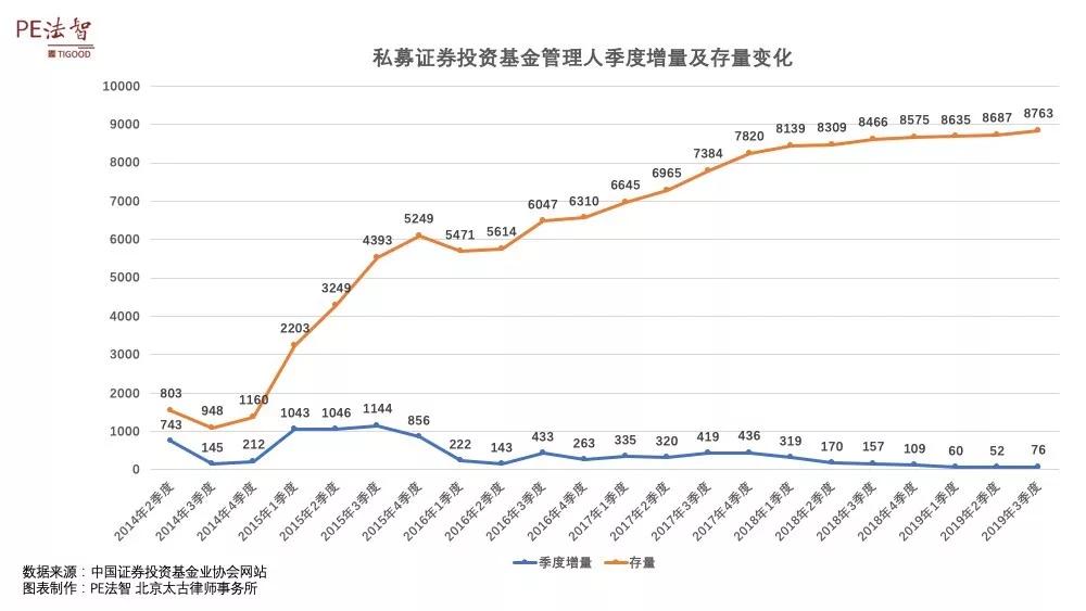 我与人口基金_我与人口普查手抄报(3)