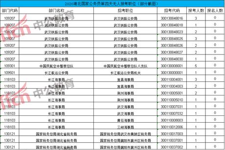 2020年湖北省人口流出_湖北省人口密度图