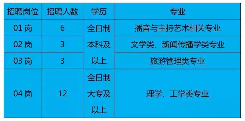 招聘招聘流程_JPG人力资源公司招聘 JPG格式人力资源公司招聘素材图片 JPG人力资源公司招聘设计模板 我图网