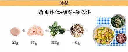 减肥党必看食谱一周瘦10斤健康又有效