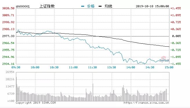 农村常住人口信息网上怎样查_常住人口信息表图片