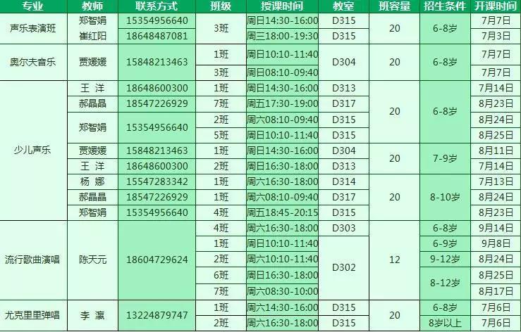 乐感简谱_儿歌简谱(2)