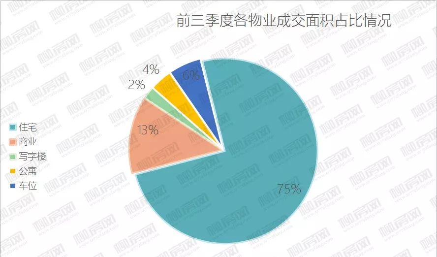 柳州市前三季gdp数据_25省区市前三季度GDP增速浙江倒数第三