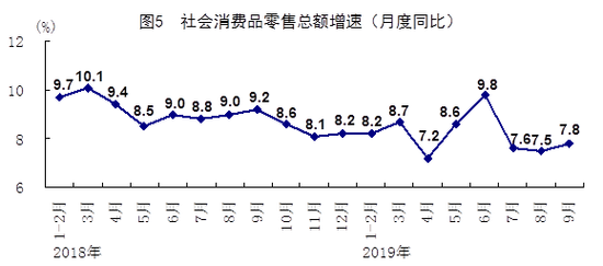 2021第三季度中国的gdp