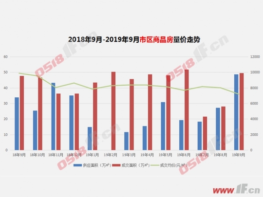 连云港徐圩新区2019GDP_连云港徐圩港区港图